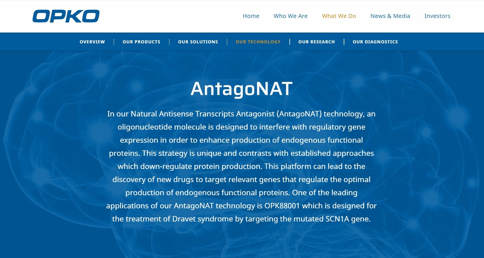 OPKO Antagonat