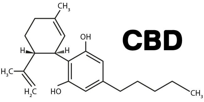 CBD